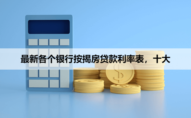 最新各个银行按揭房贷款利率表，十大