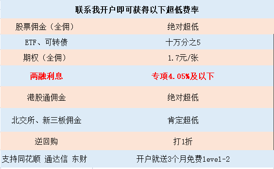 开户