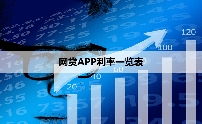 网贷APP利率一览表