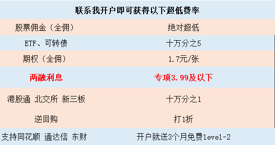 费率