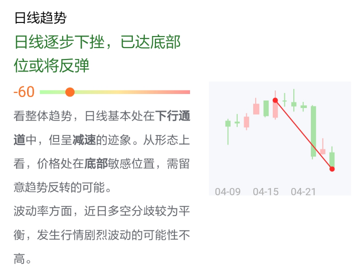 红枣