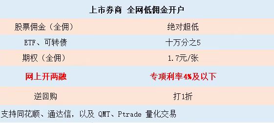 低佣金