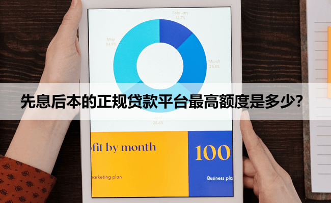 先息后本的正规贷款平台最高额度是多少？