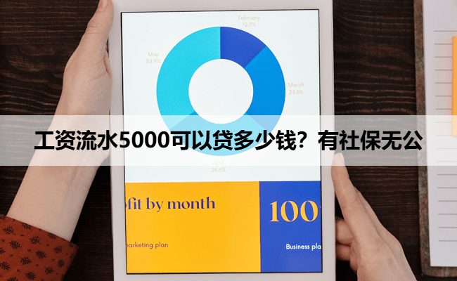 工资流水5000可以贷多少钱？有社保无公