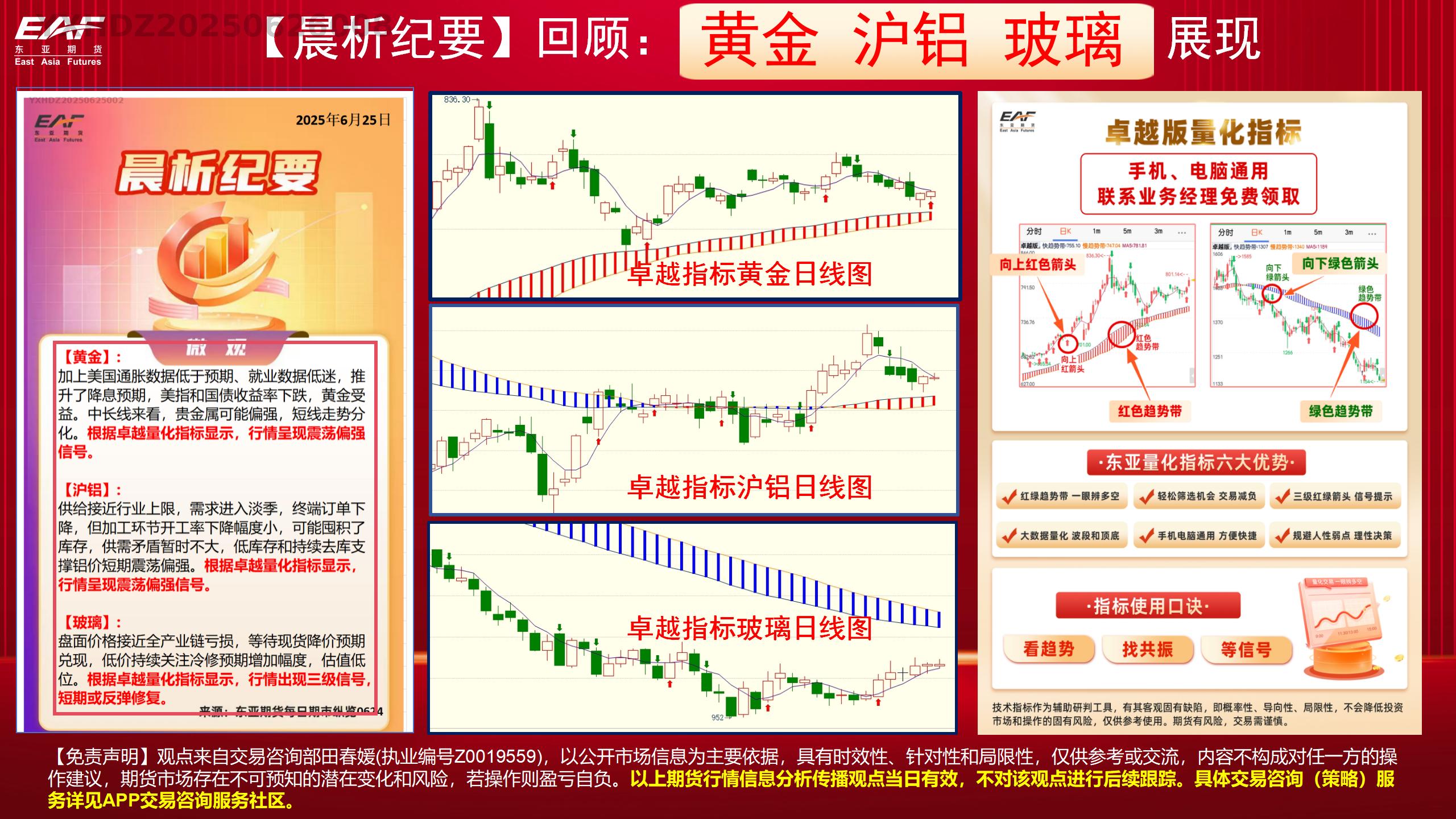 回顾