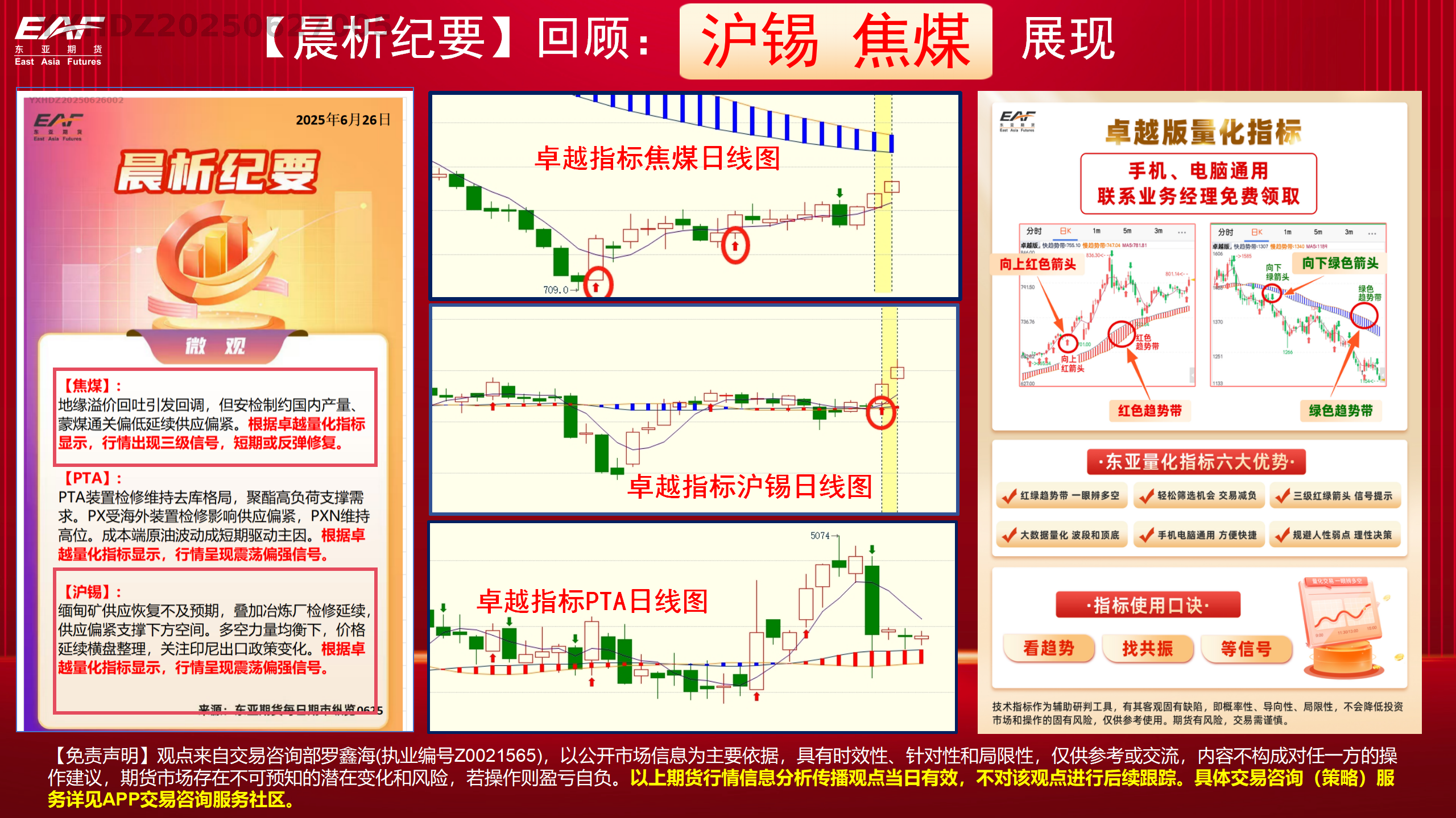 焦煤展望
