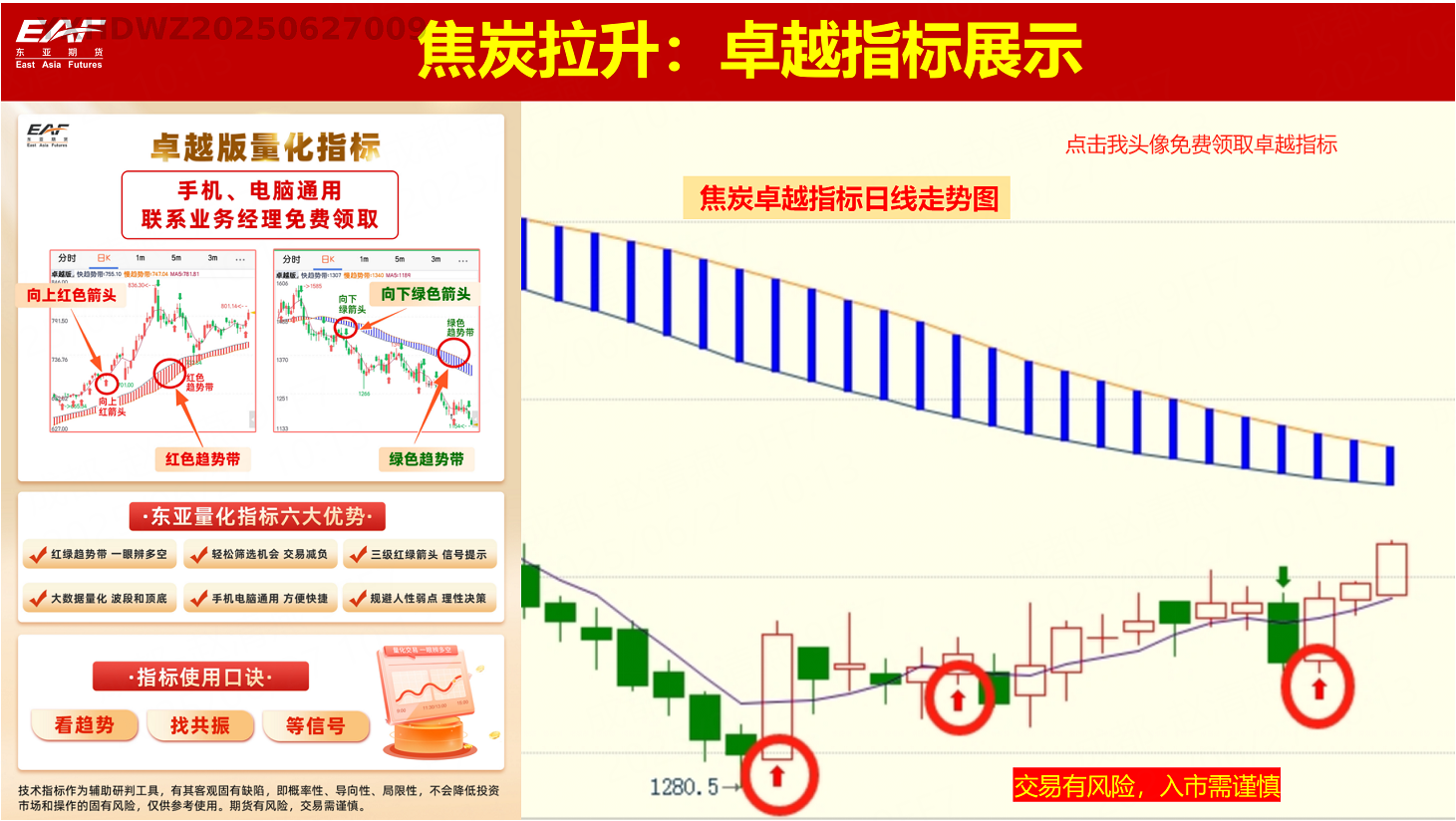 行情异动