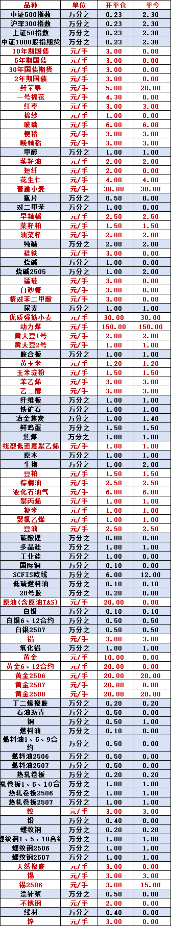 撒旦