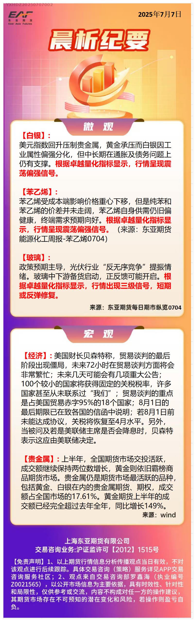 晨析纪要
