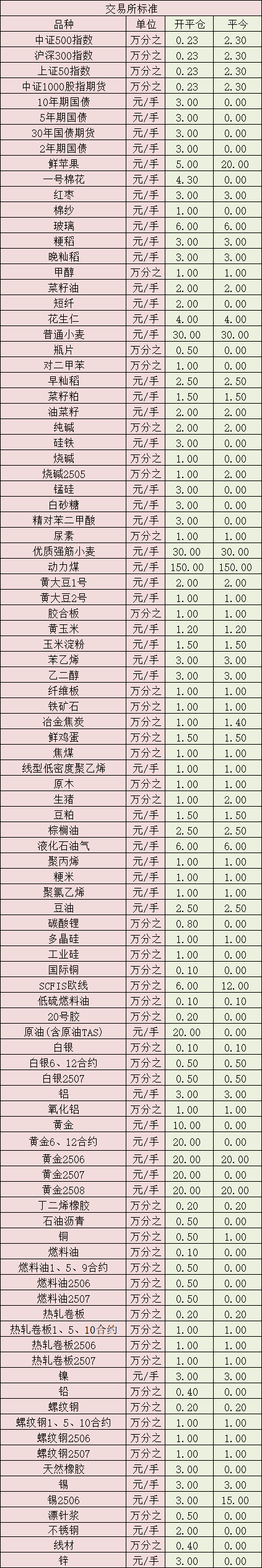 萨芬