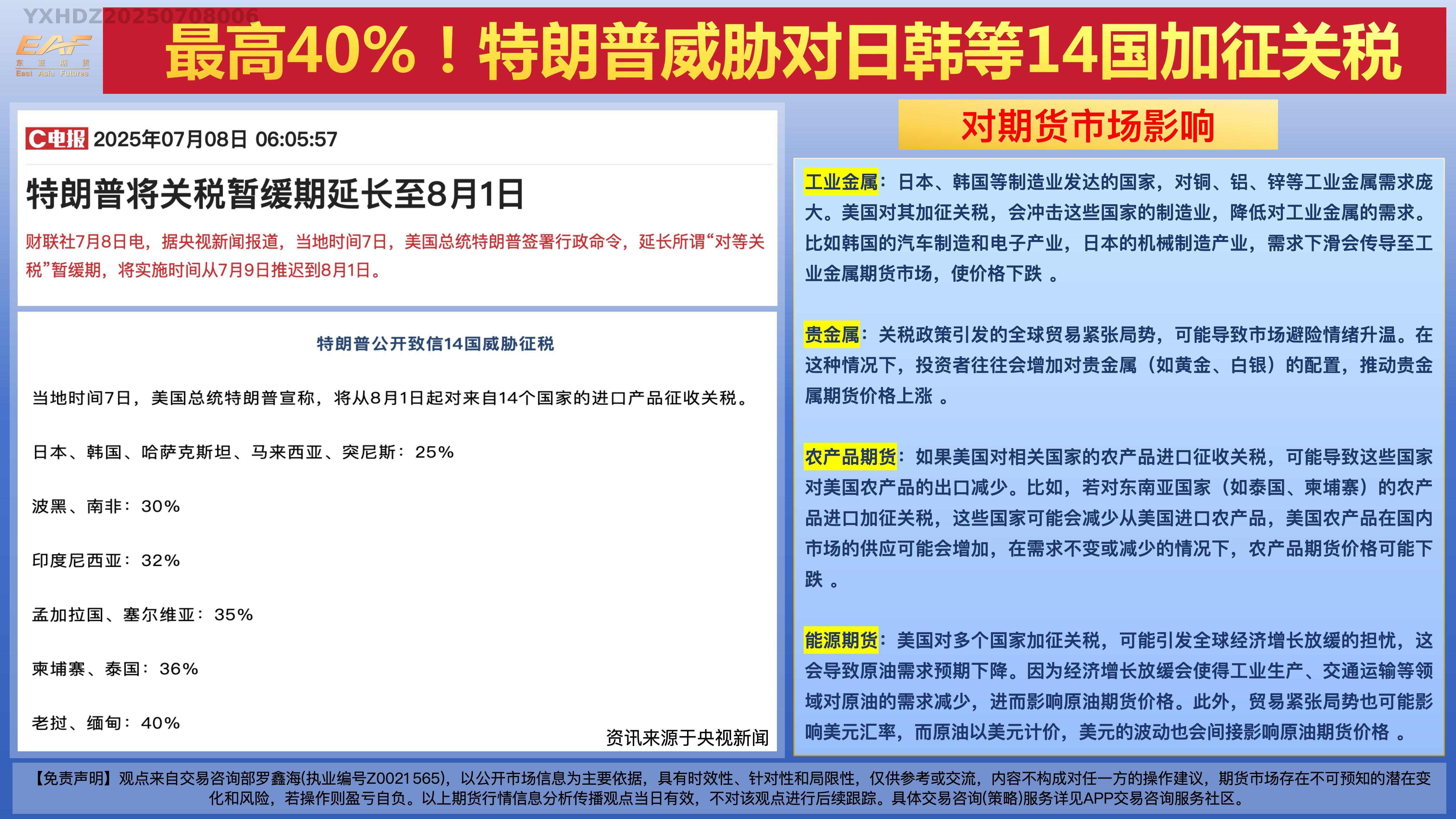 关税