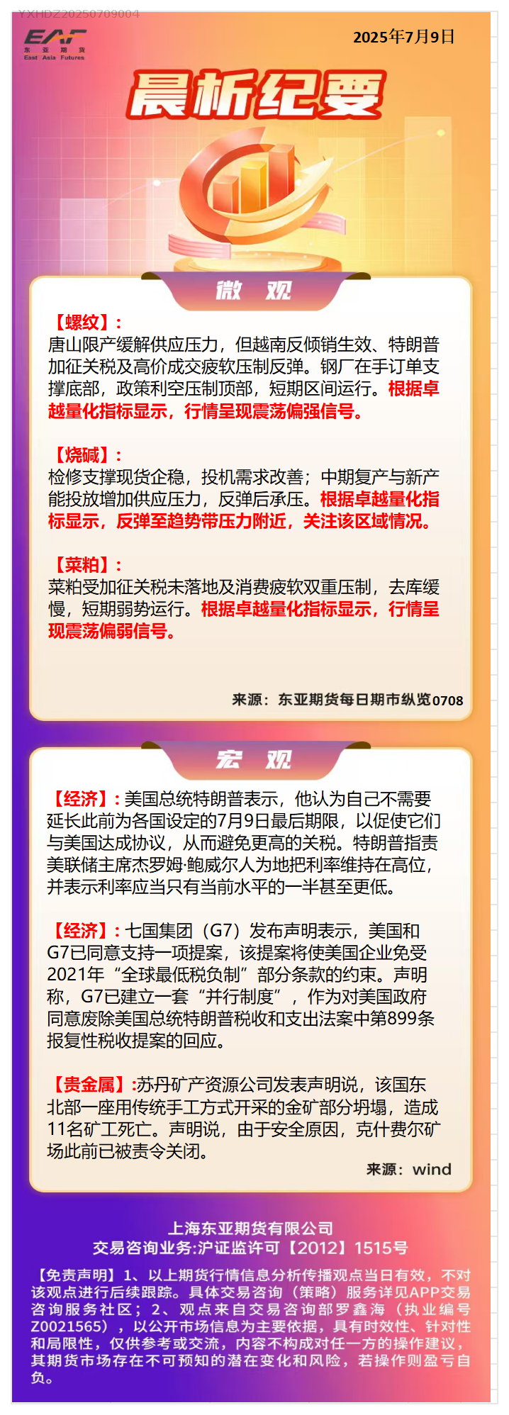 晨析纪要