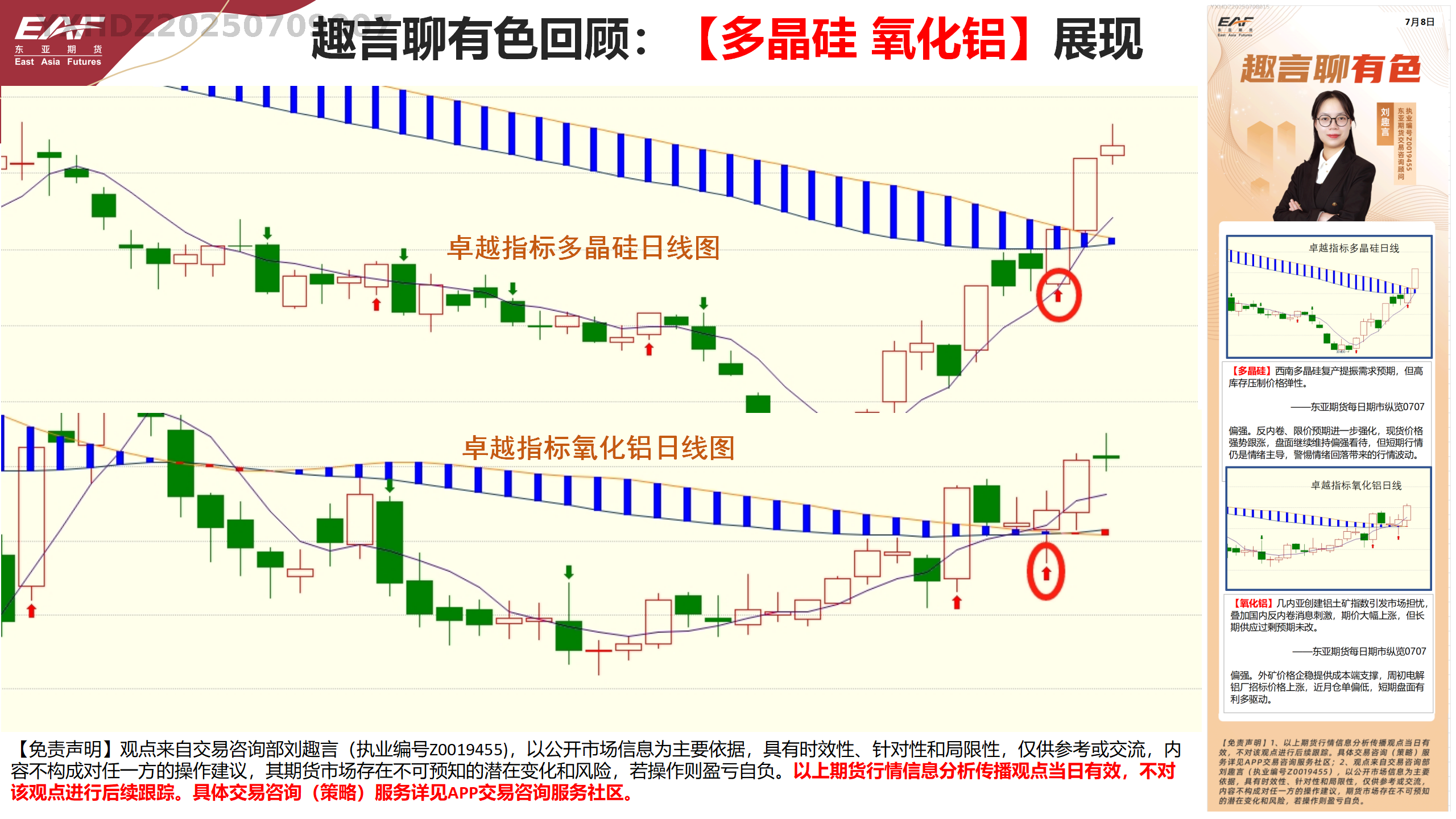 多晶硅