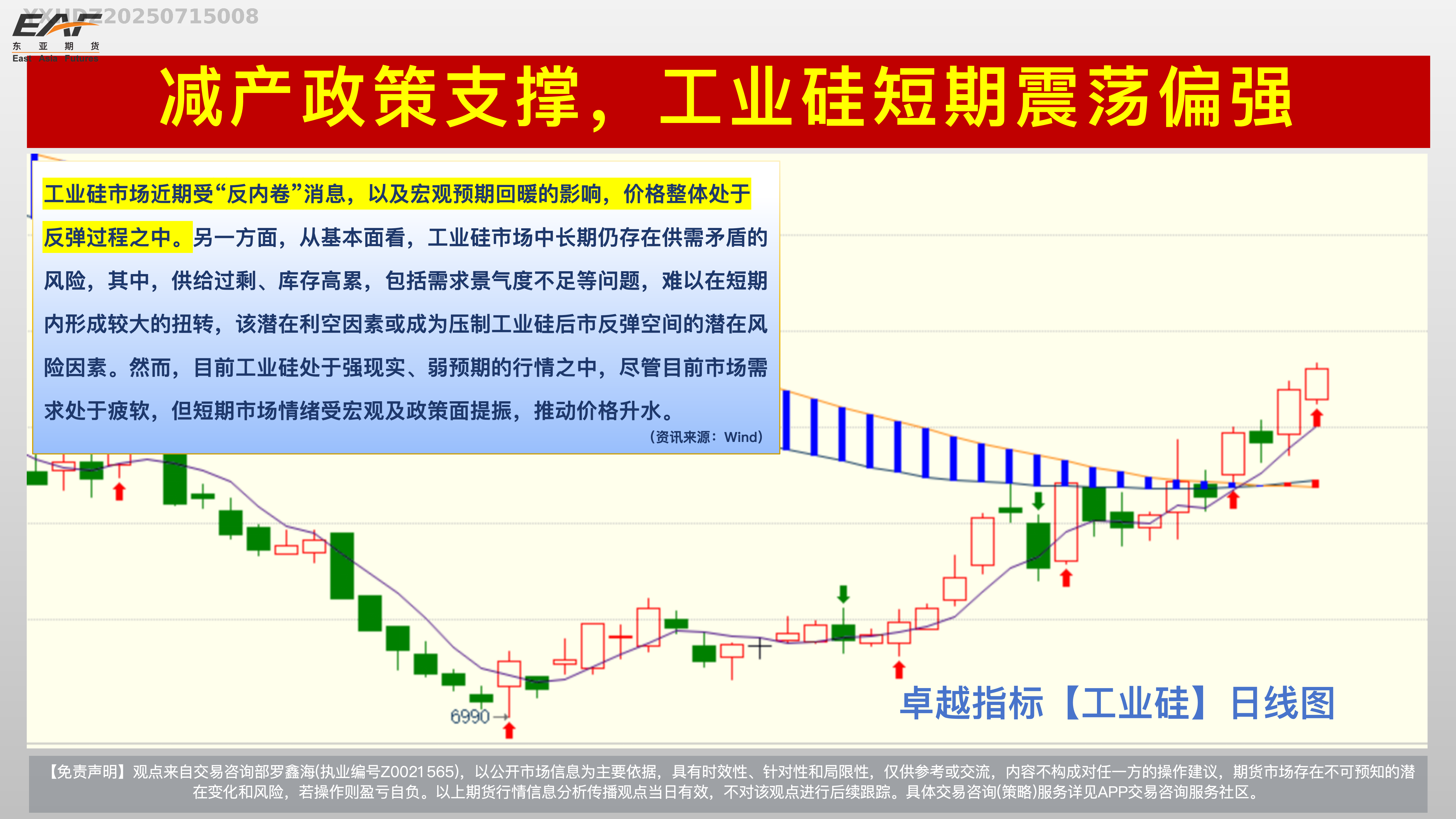 工业硅