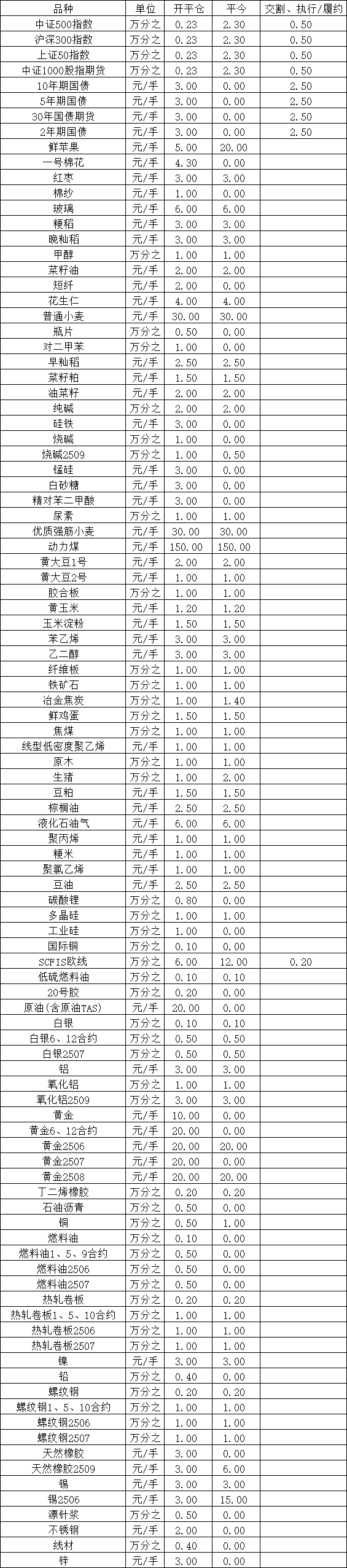 岁的法国