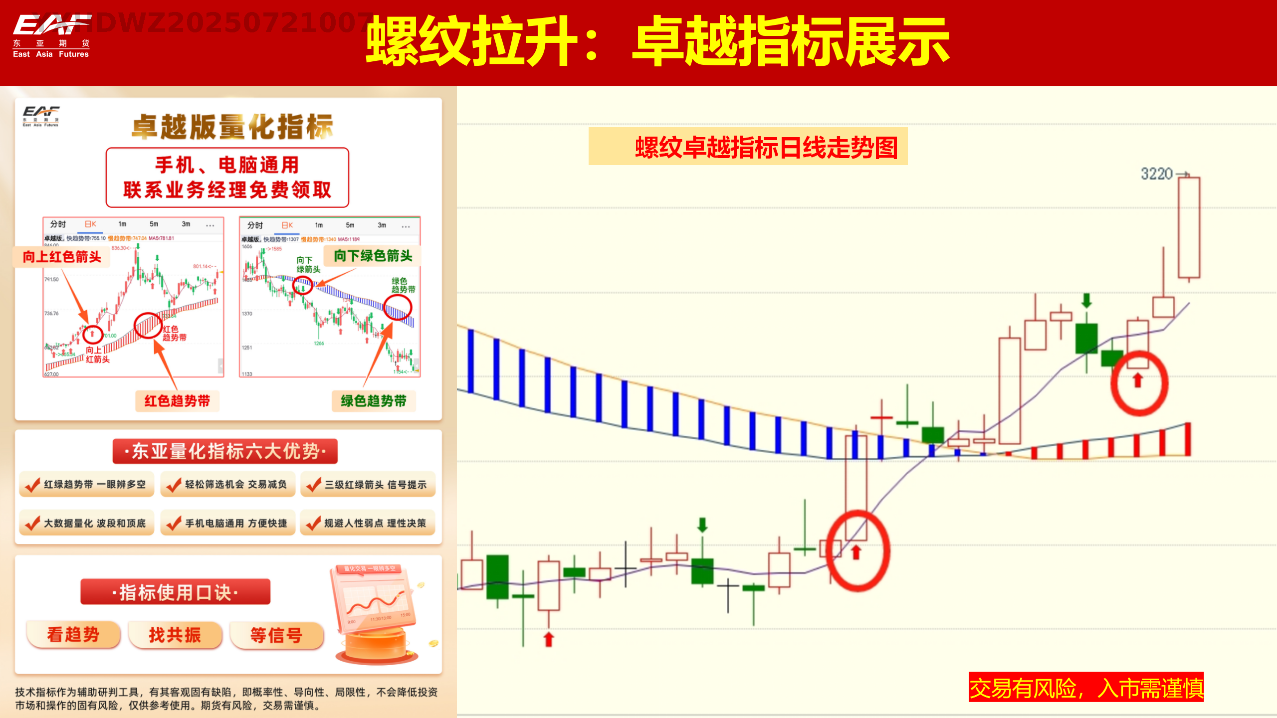 螺纹行情异动
