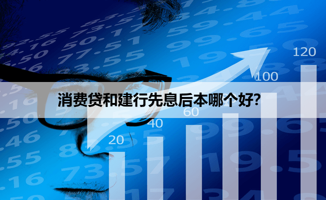 消费贷和建行先息后本哪个好？