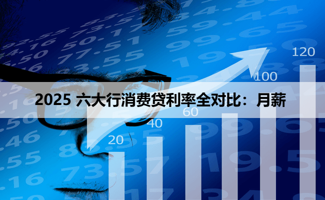 2025 六大行消费贷利率全对比：月薪