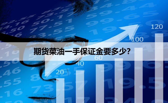 期货菜油一手保证金要多少？