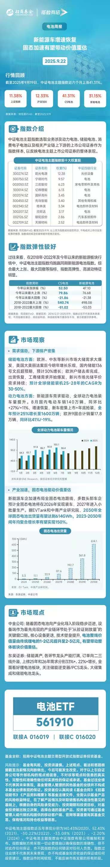储能+固态+新能源车三重共振，电池产业链价值重估在即