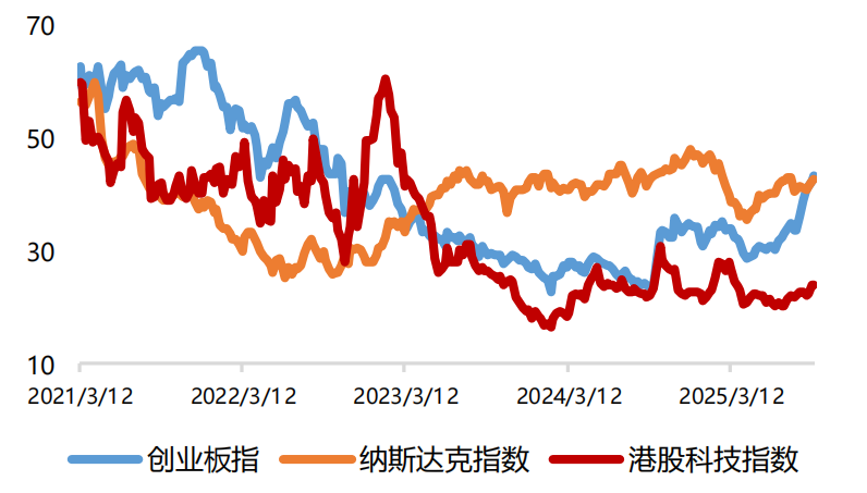 港股科技50ETF（159750）放量下挫