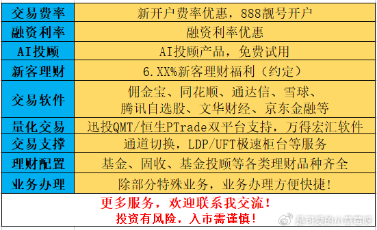 股票开户一定要找客户经理！为什么？开户找客户经理准备没错！