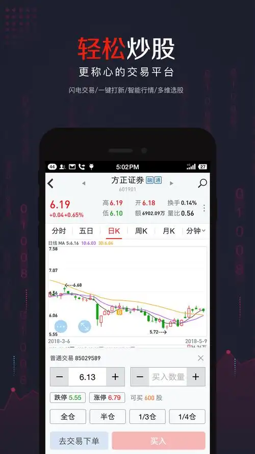 十大券商手续费大比拼：方正证券处于什么水平？