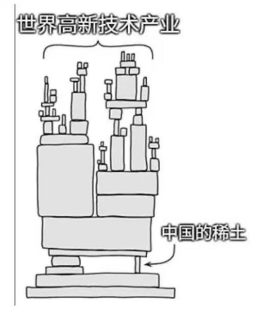加速拉升！有色龙头ETF逆市涨超4%，近3日吸金2.58亿元！