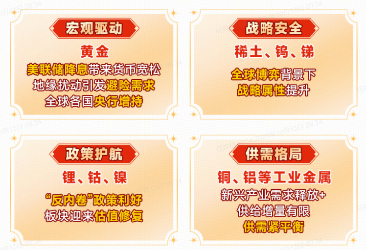 加速拉升！有色龙头ETF逆市涨超4%，近3日吸金2.58亿元！