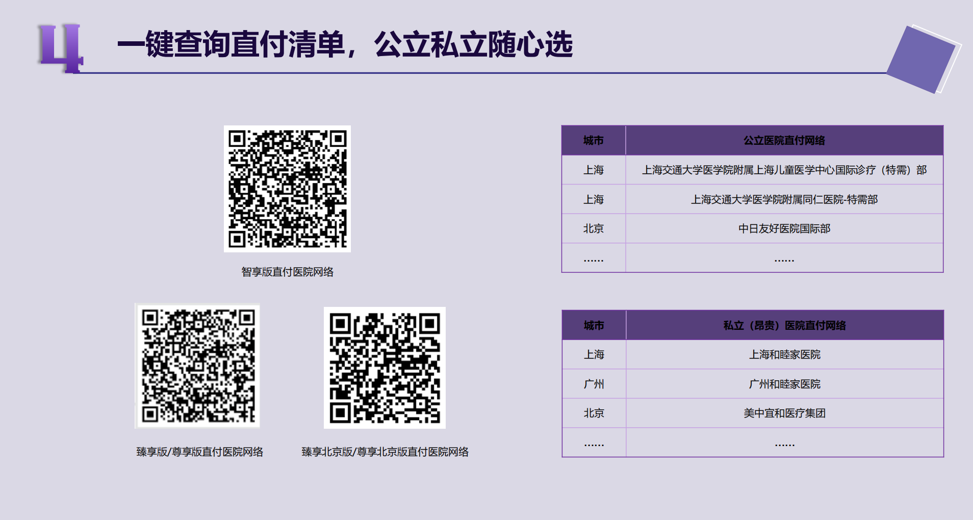 换季儿童易生病？2025年4款儿童高端医疗险对比，选对少花冤枉钱！