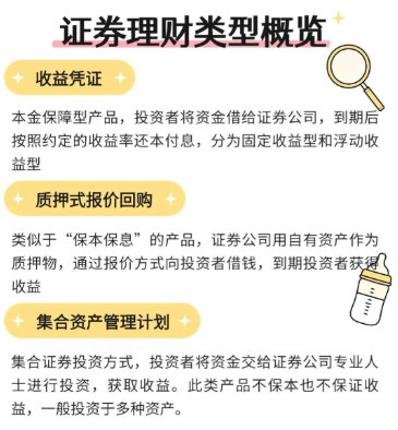 银行存款 vs 券商理财：你的钱放在哪里更“值钱”？​