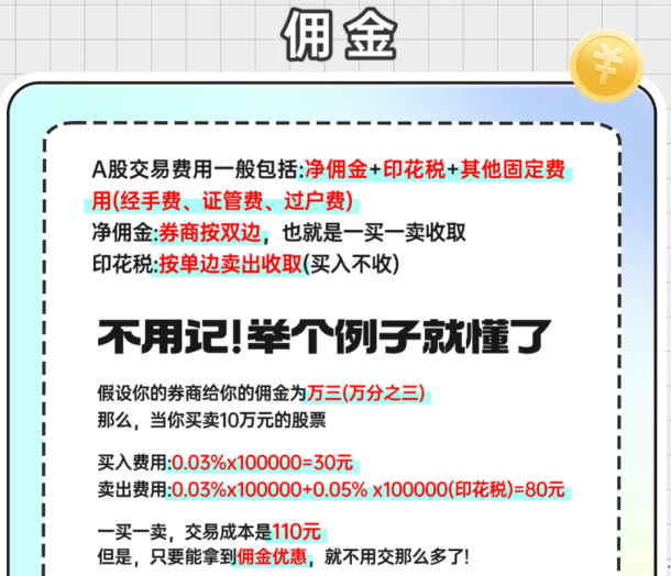 方正证券佣金多少，怎么享受优惠佣金