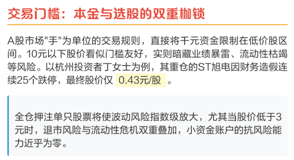 A股开户条件、证件、流程一文全知道