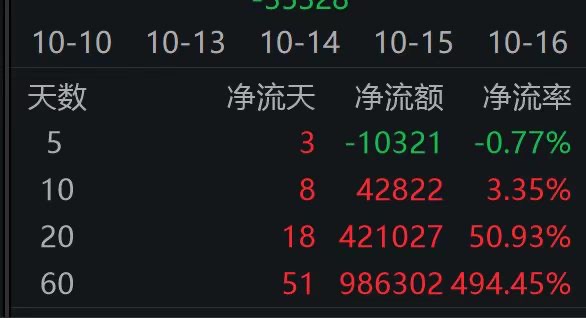 机器人精灵G2启动商用交付，机器人ETF易方达（159530）规模超百亿
