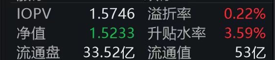 连续22周加仓，港股通互联网ETF（513040）近60日狂揽46亿