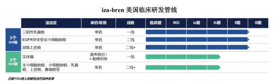 剑指全球王座：Iza-bren燃爆全场，百利天恒火力全开