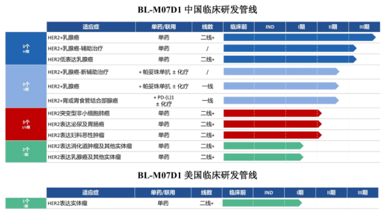 剑指全球王座：Iza-bren燃爆全场，百利天恒火力全开