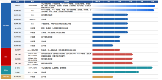 剑指全球王座：Iza-bren燃爆全场，百利天恒火力全开
