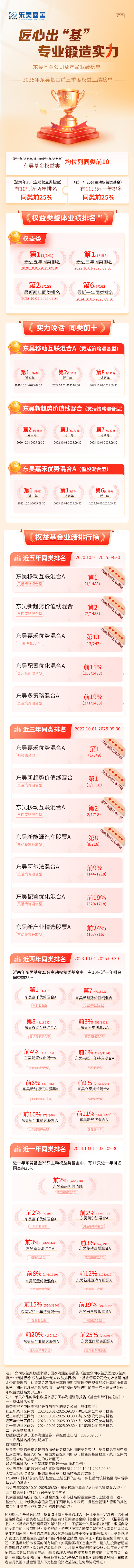 【匠心出“基”，专业锻造实力】东吴基金三季度业绩榜单出炉！