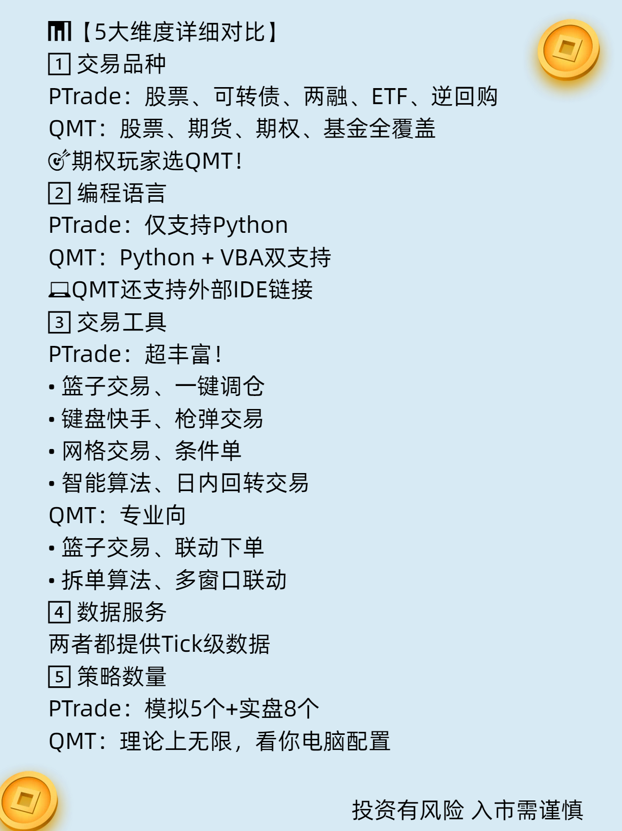 量化交易软件QMT vs PTrade|全网最全对比指南