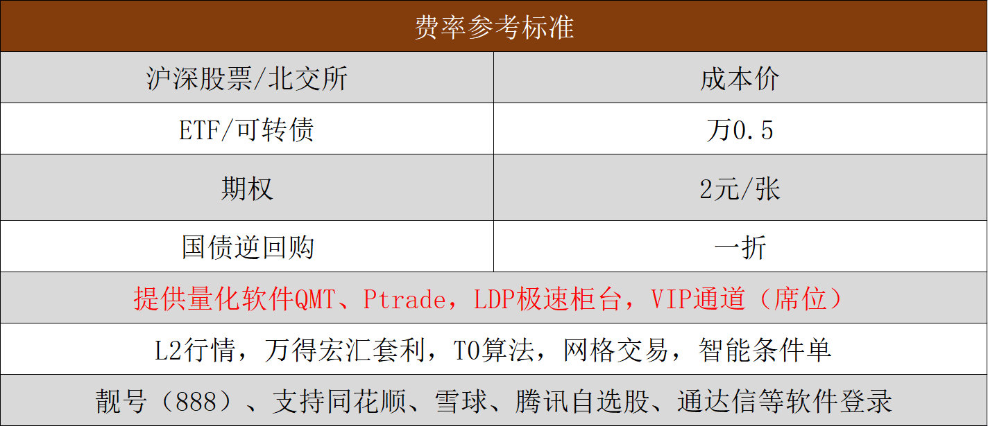 海南封关自贸区相关概念股梳理
