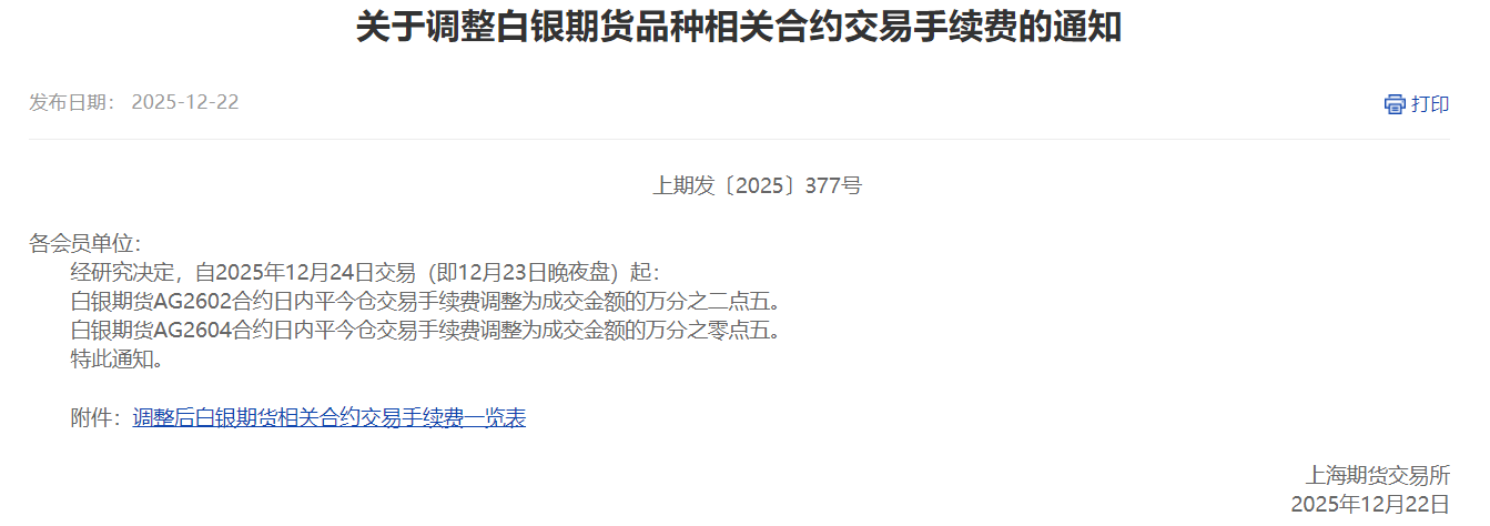 白银最新手续费