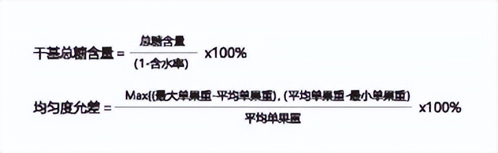 红枣期货交割细则有哪些
