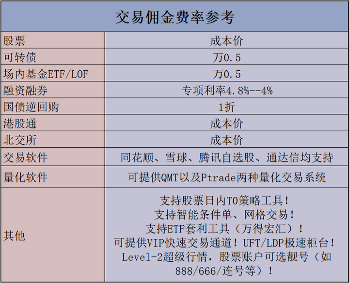 人型机器人企业核心价值