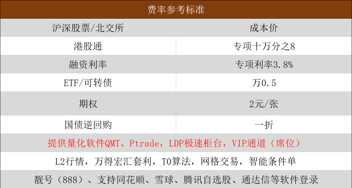 智能电网产业链相关概念股梳理