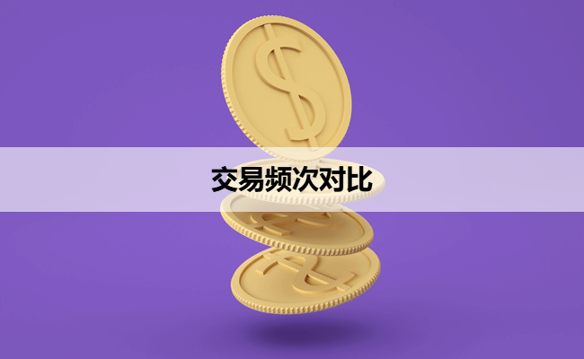 交易频次对比