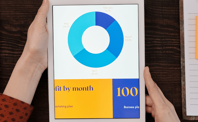 量化API调用限制