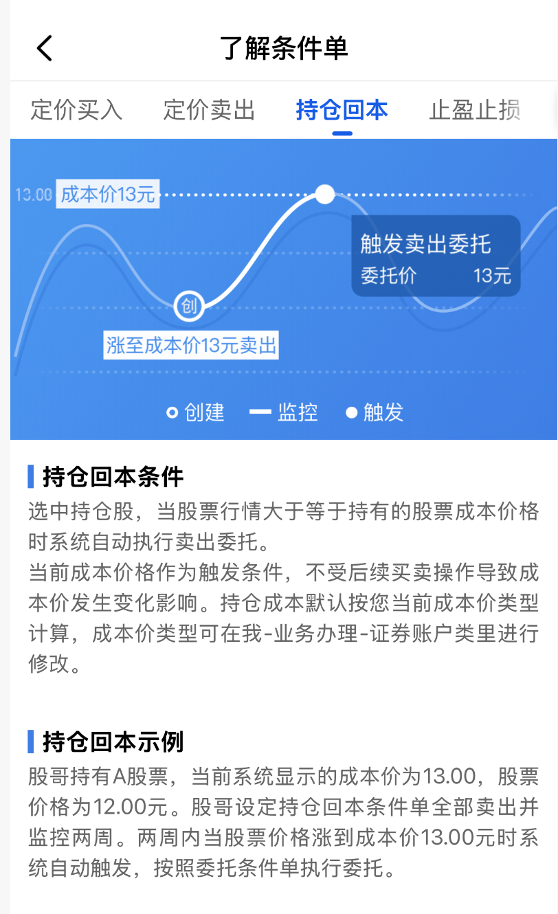 持仓回本1
