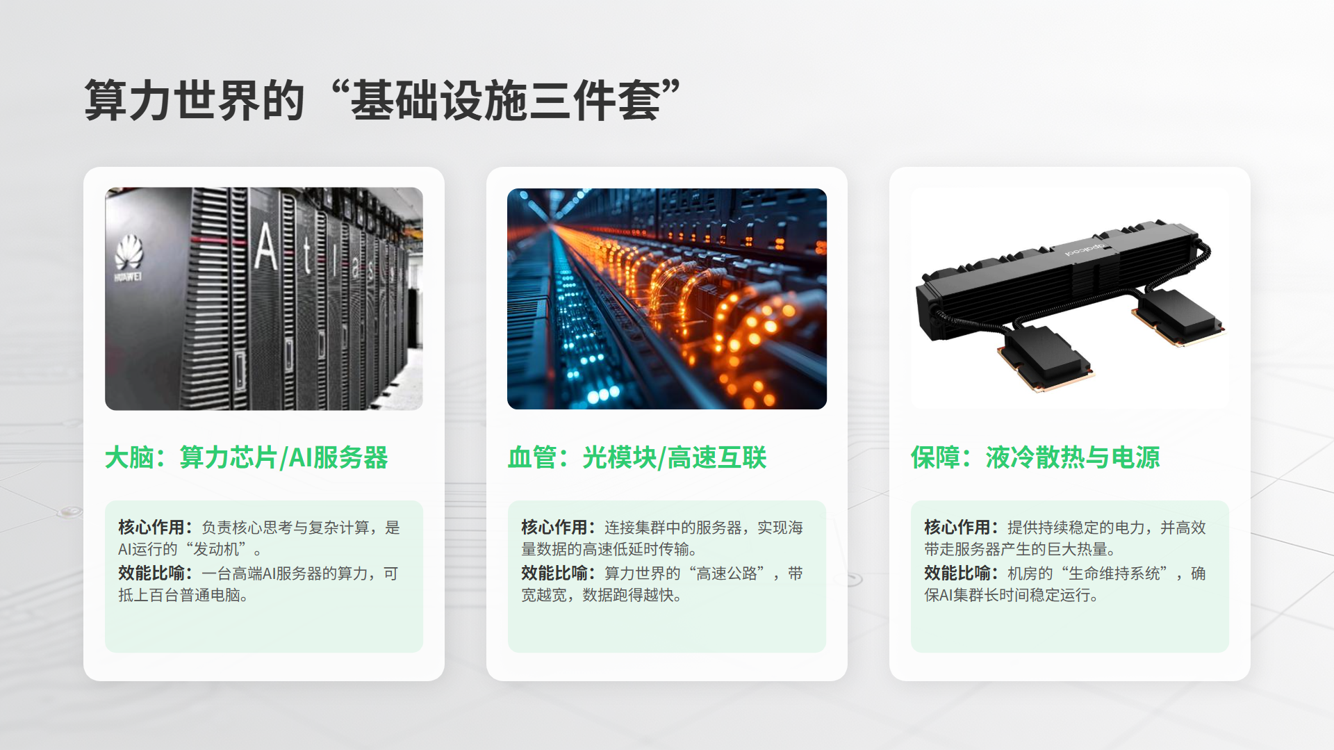 算力硬件持续走强，背后3大支撑逻辑，普通人可参与吗？