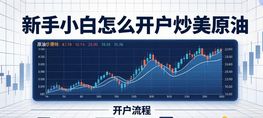 求详细流程！新手小白怎么开个账户炒美原油？